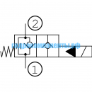 Двухлинейные гидроклапаны прямого действия, нормально открытые